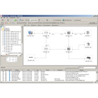 AFS 视图，250 个节点