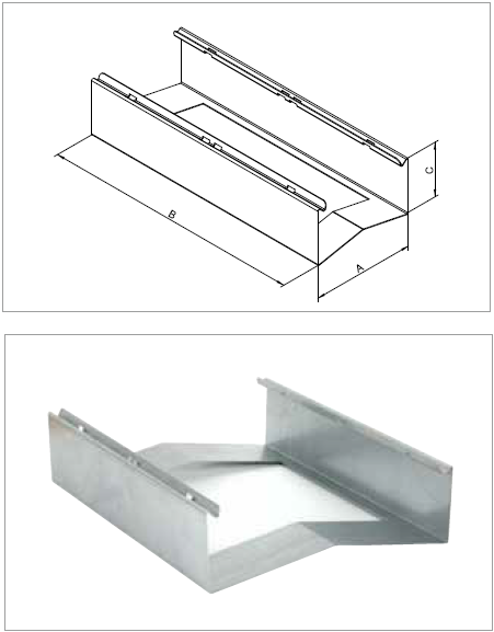 WireMesh快速耦合器